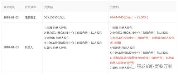 青少年機器人教育品牌“瓦力工廠”完成數千萬元A輪融資，資本加速布局素質教育賽道