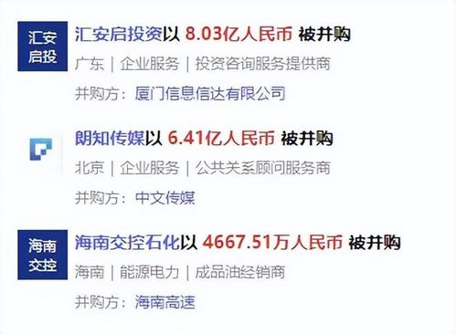 泉州嘉德利上市，輻聯(lián)醫(yī)藥獲7.5億融資 全球投融資周報(bào)（5.16-5.22）