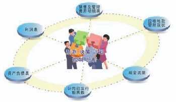 貴州博鼎投資咨詢(xún) 賦能企業(yè)成長(zhǎng)的橋梁