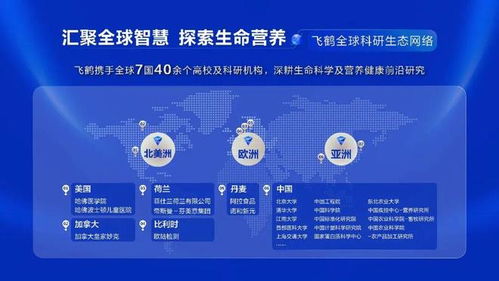以信賴為基石，聚焦網(wǎng)絡(luò)技術(shù)研發(fā)——飛鶴加速開啟第二增長曲線